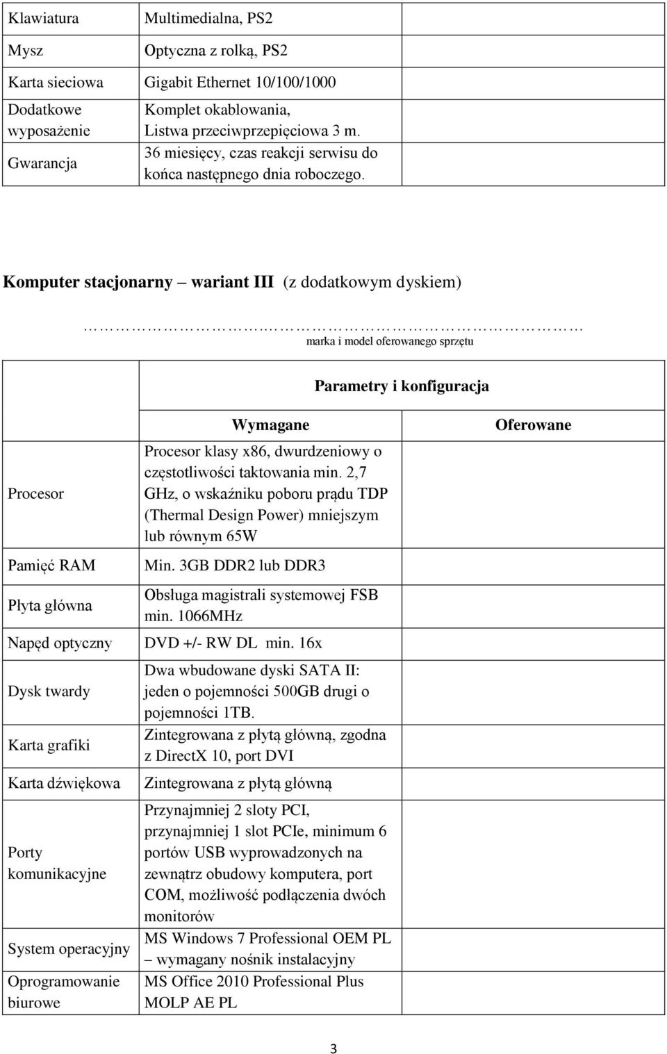 Pamięć RAM Płyta główna Napęd optyczny Dysk twardy Karta grafiki Karta dźwiękowa komunikacyjne System operacyjny Oprogramowanie biurowe klasy x86, dwurdzeniowy o częstotliwości taktowania min.