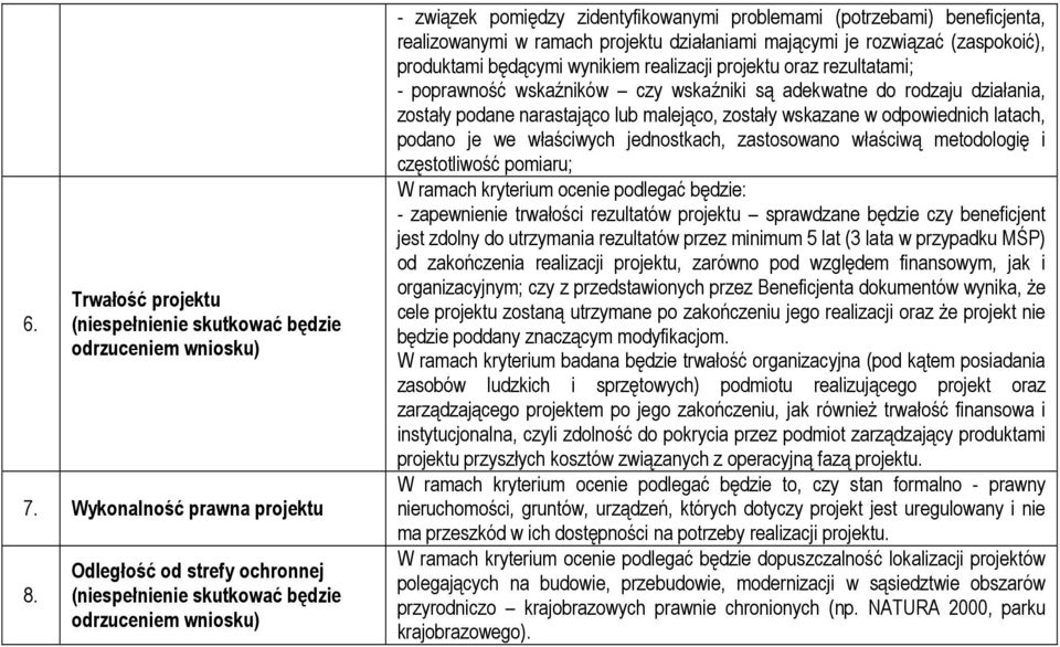 będącymi wynikiem realizacji projektu oraz rezultatami; - poprawność wskaźników czy wskaźniki są adekwatne do rodzaju działania, zostały podane narastająco lub malejąco, zostały wskazane w