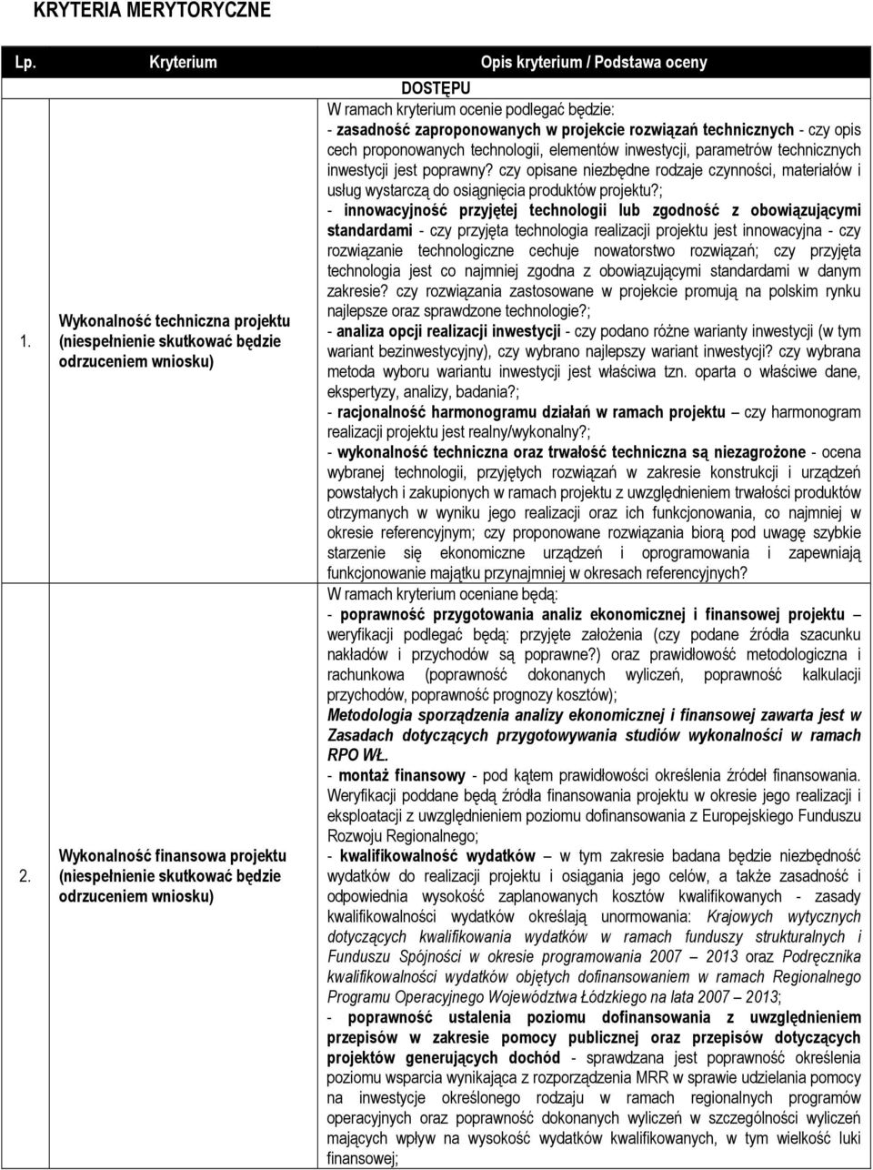 proponowanych technologii, elementów inwestycji, parametrów technicznych inwestycji jest poprawny?