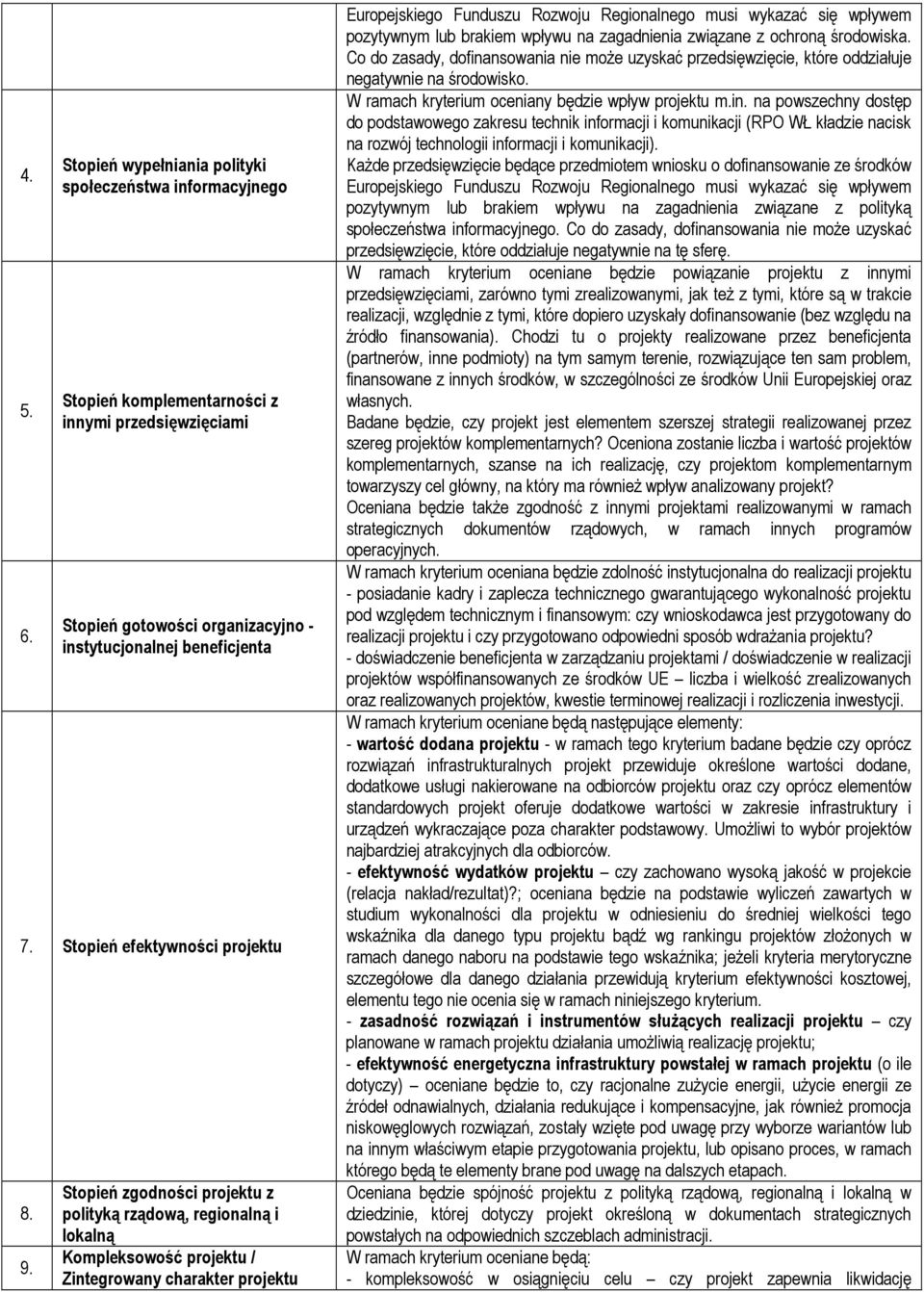 Stopień zgodności projektu z polityką rządową, regionalną i lokalną Kompleksowość projektu / Zintegrowany charakter projektu Europejskiego Funduszu Rozwoju Regionalnego musi wykazać się wpływem