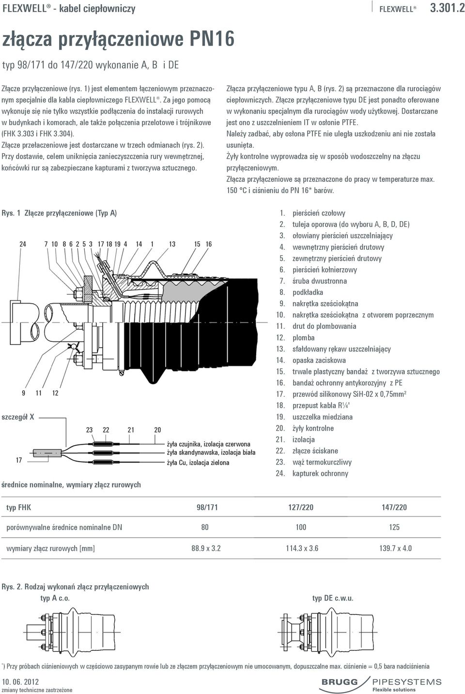 Za jego pomocą wykonuje się nie tylko wszystkie podłączenia do instalacji rurowych w budynkach i komorach, ale także połączenia przelotowe i trójnikowe (FHK 3.303 i FHK 3.304).