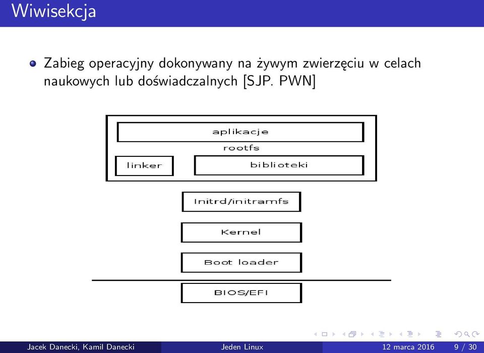 doświadczalnych [SJP.