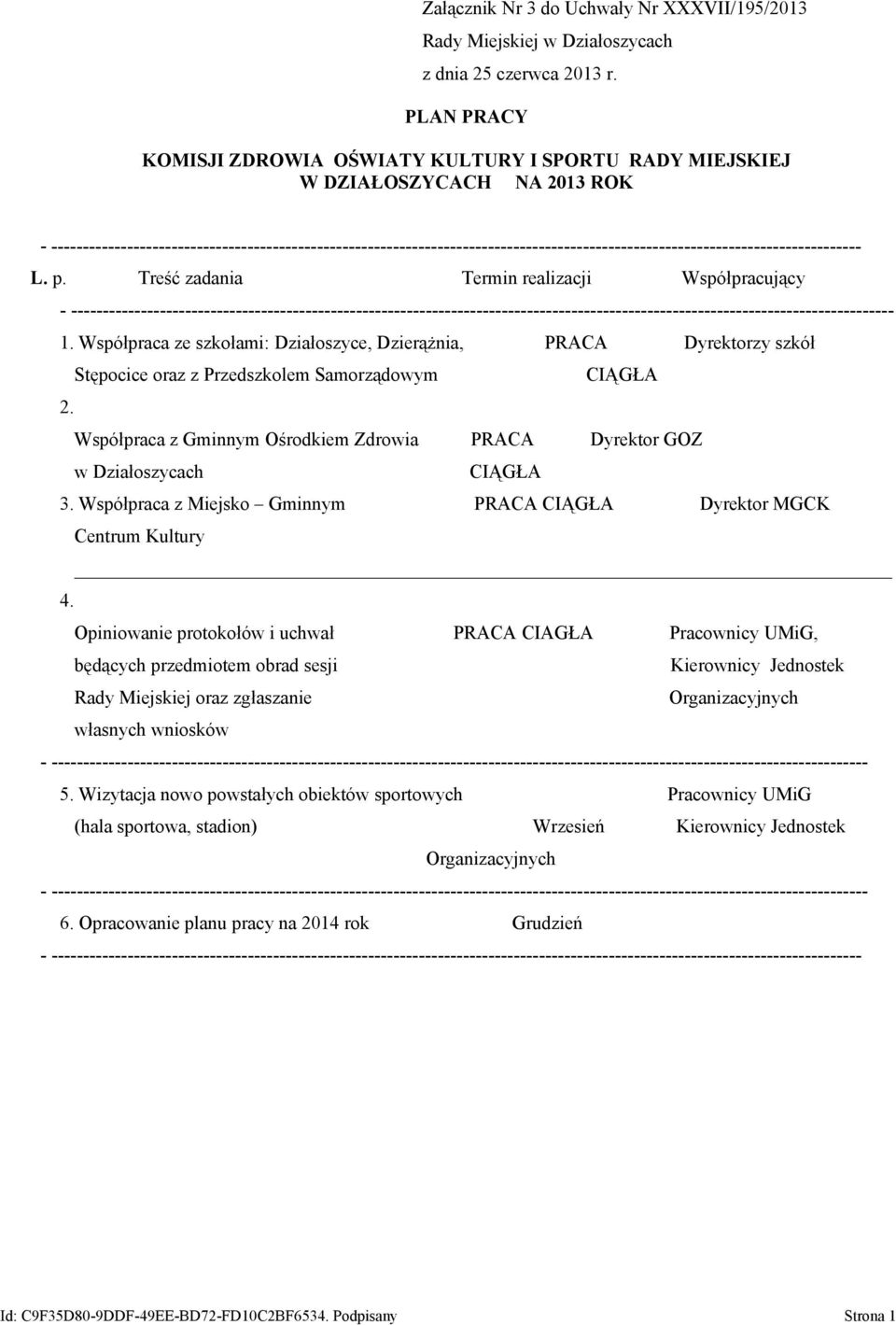 Treść zadania Termin realizacji Współpracujący - ---------------------------------------------------------------------------------------------------------------------------------- 1.