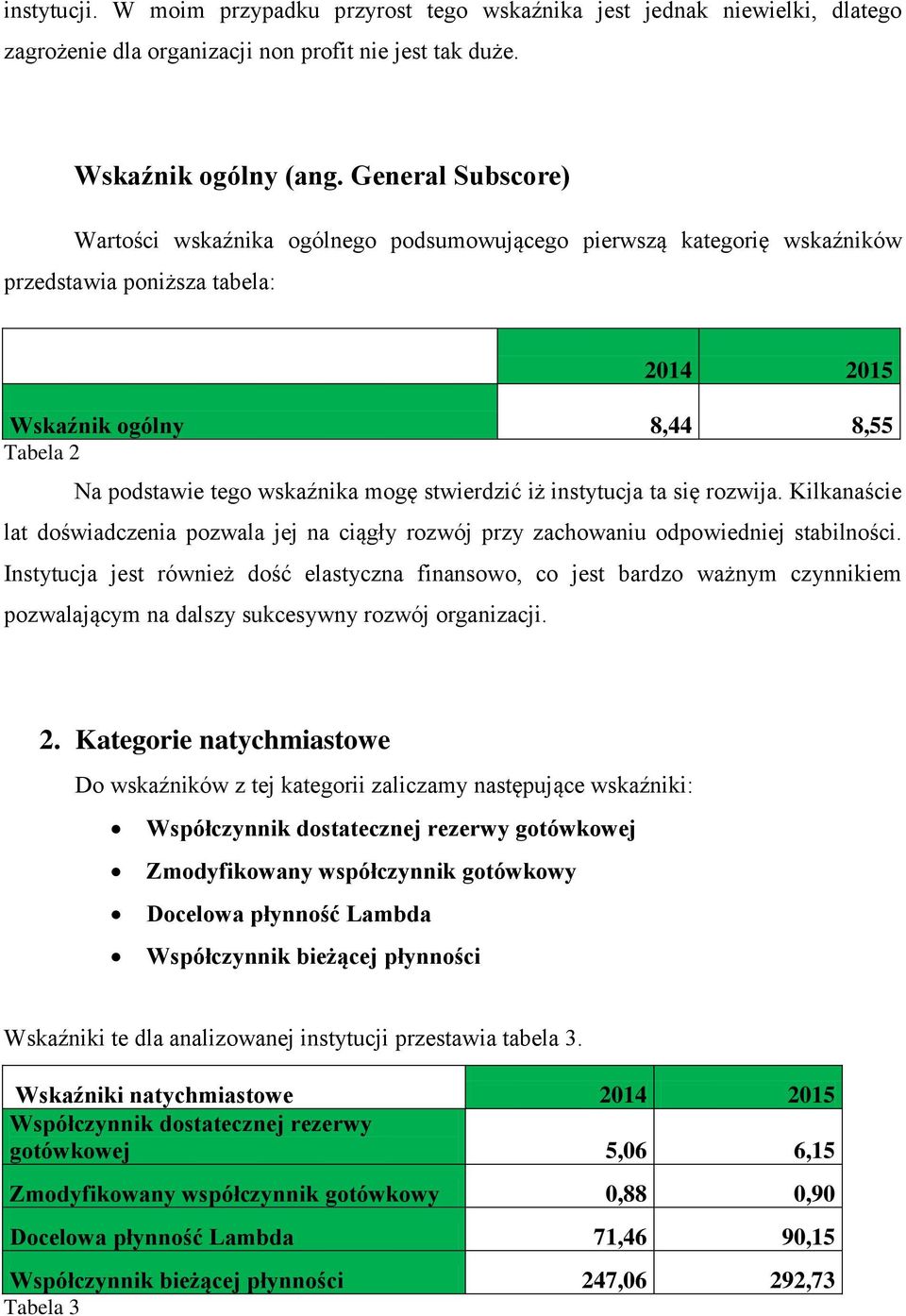 stwierdzić iż instytucja ta się rozwija. Kilkanaście lat doświadczenia pozwala jej na ciągły rozwój przy zachowaniu odpowiedniej stabilności.