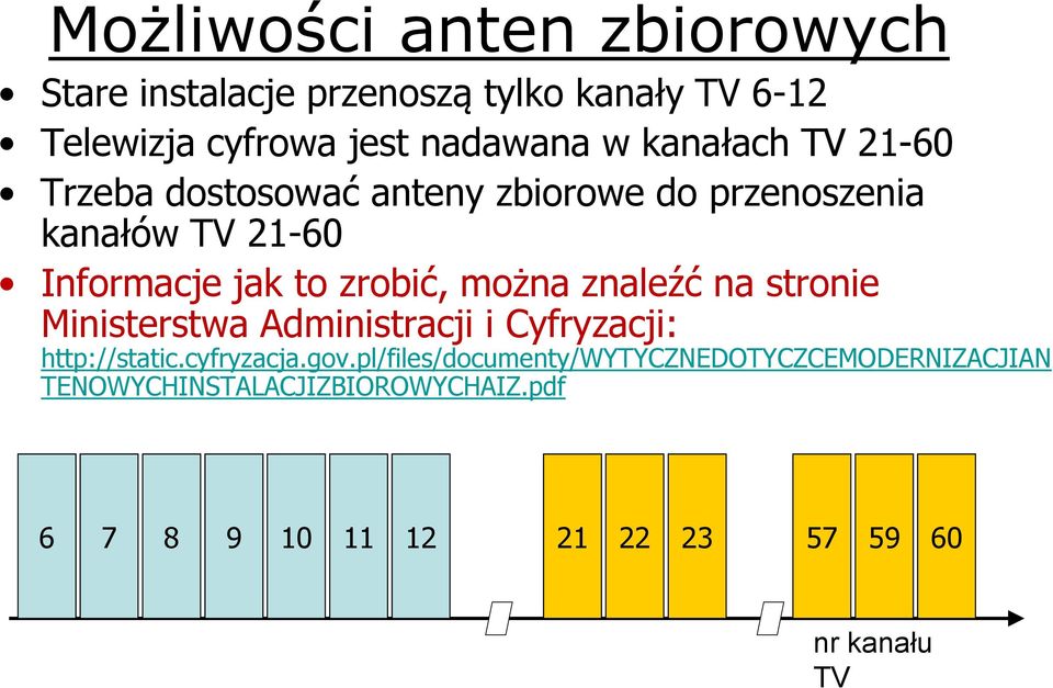 można znaleźć na stronie Ministerstwa Administracji i Cyfryzacji: http://static.cyfryzacja.gov.