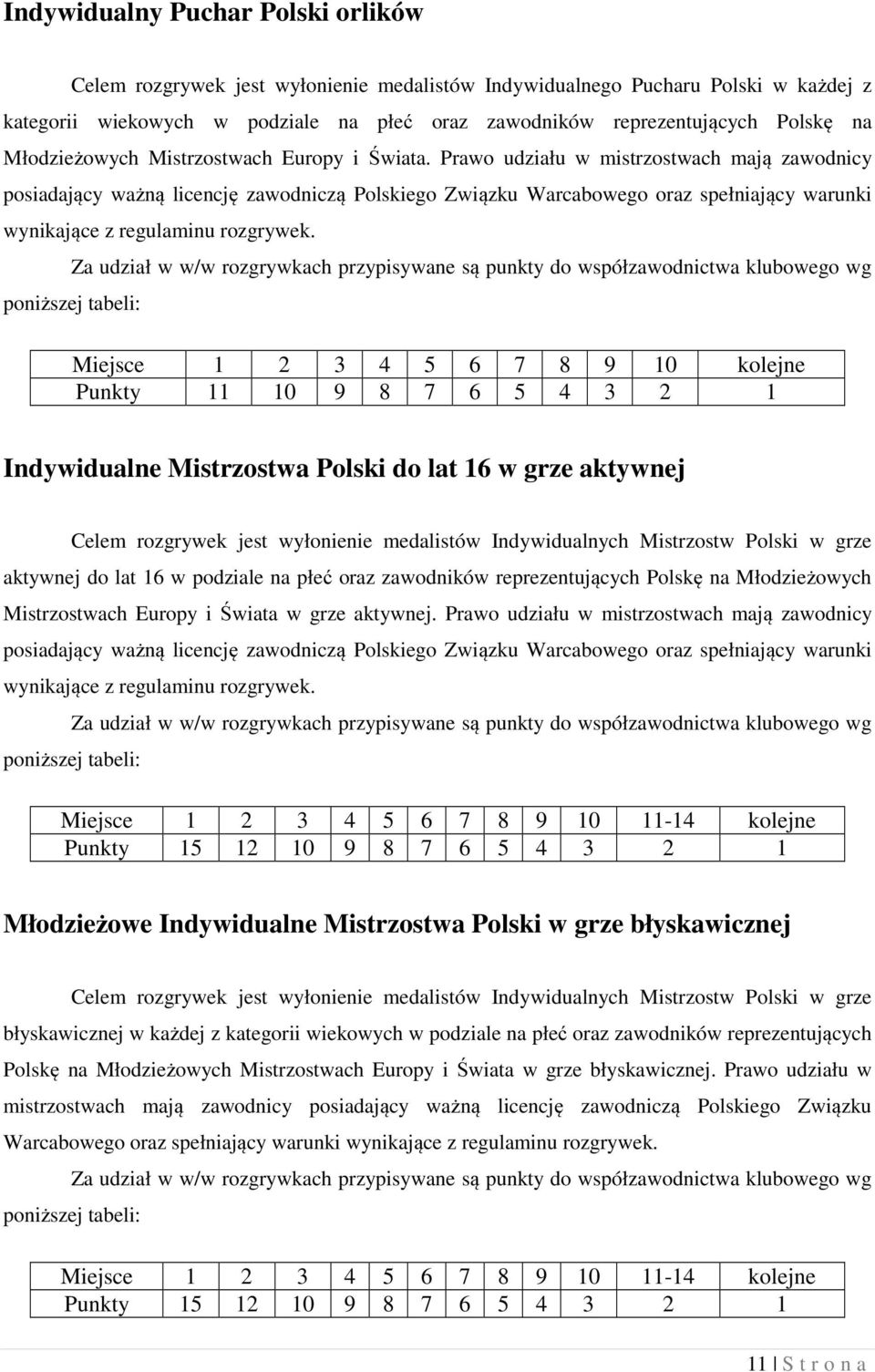 Prawo udziału w mistrzostwach mają zawodnicy posiadający ważną licencję zawodniczą Polskiego Związku Warcabowego oraz spełniający warunki wynikające z regulaminu rozgrywek.