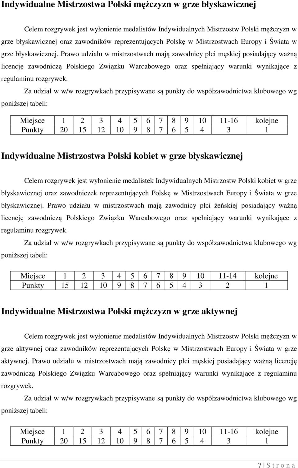 Prawo udziału w mistrzostwach mają zawodnicy płci męskiej posiadający ważną licencję zawodniczą Polskiego Związku Warcabowego oraz spełniający warunki wynikające z regulaminu rozgrywek.