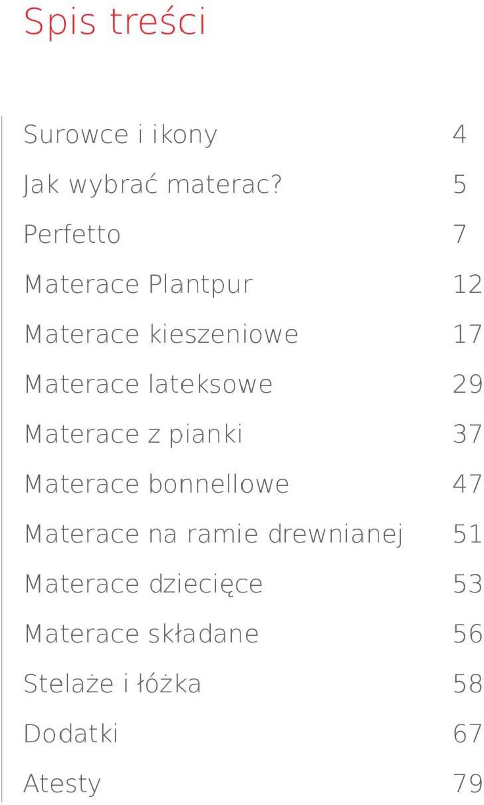 Materace z pianki Materace bonnellowe Materace na ramie drewnianej