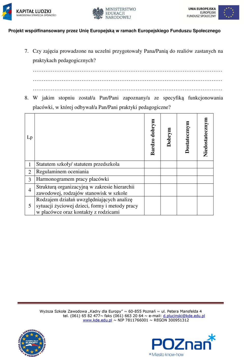 Lp Bardzo dobrym Dobrym Dostatecznym Niedostatecznym 1 Statutem szkoły/ statutem przedszkola 2 Regulaminem oceniania 3 Harmonogramem pracy placówki