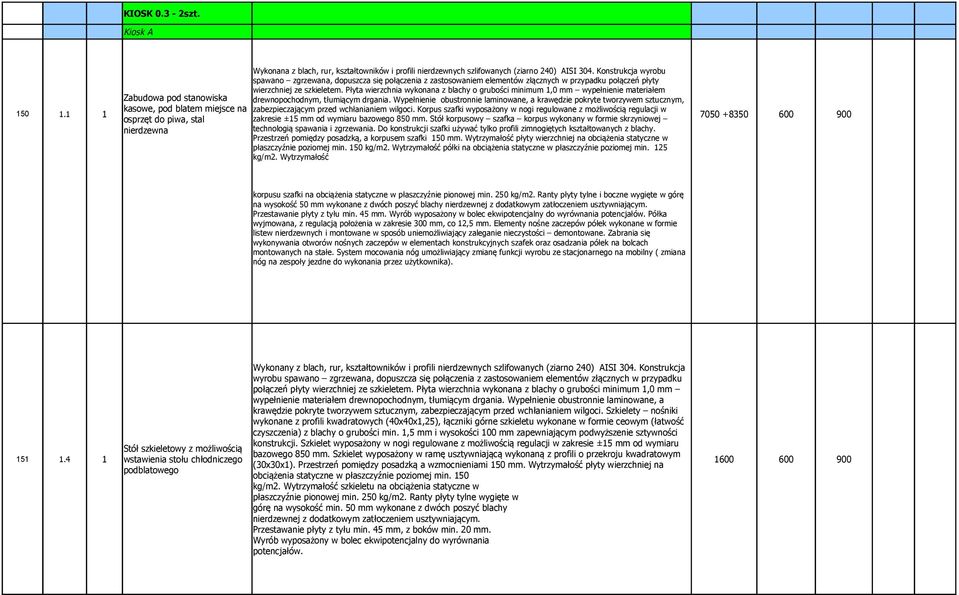 Płyta wierzchnia wykonana z blachy o grubości minimum 1,0 mm wypełnienie materiałem drewnopochodnym, tłumiącym drgania.