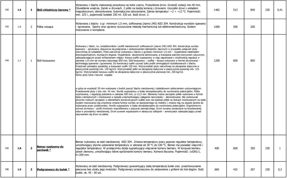 , pojemność butelek 330 ml: 330 szt. Ilość drzwi: 2. Wykonana z blachy o gr. minimum 1,5 mm, szlifowanej (ziarno 240) AISI 304. Konstrukcja wyrobów spawano 153 1.6 2 Półka wisząca - zgrzewana.