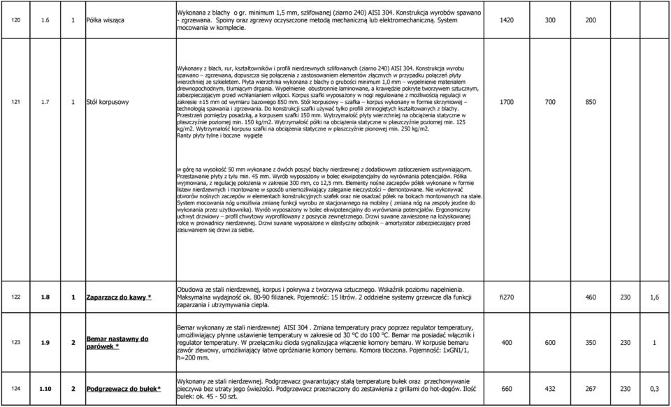 Wykonany z blach, rur, kształtowników i profili nierdzewnych szlifowanych (ziarno 240) AISI 304.