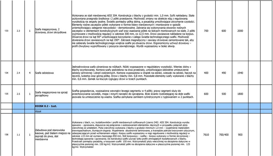 Elementy nośne zaczepów półek wykonane w formie listew nierdzewnych i montowane w sposób 133 2.3 1 uniemożliwiający zaleganie nieczystości - demontowalne.