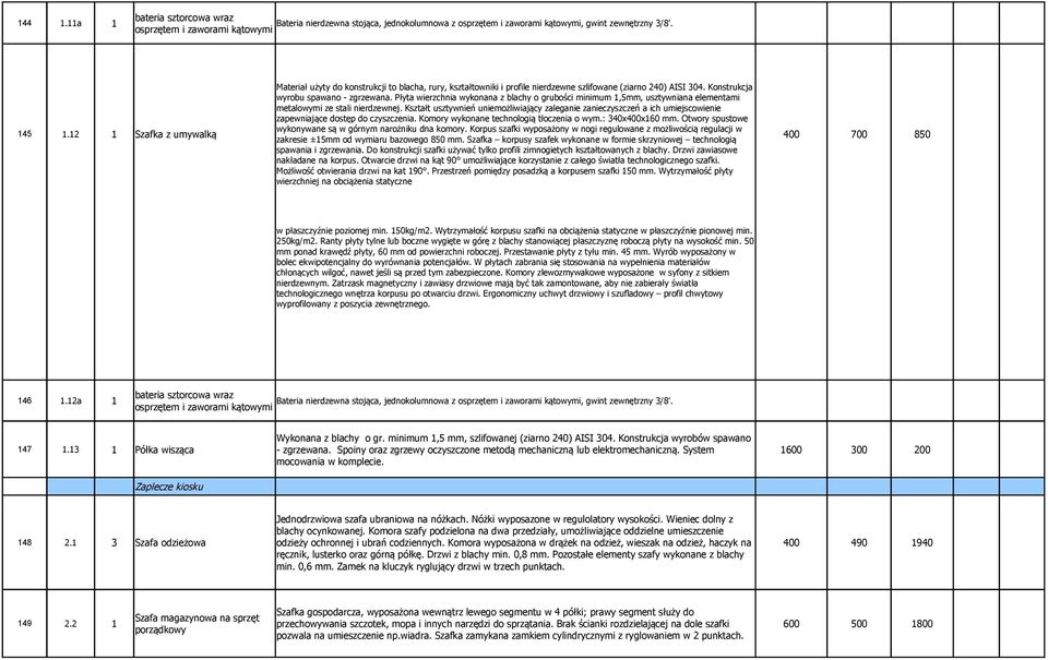 Płyta wierzchnia wykonana z blachy o grubości minimum 1,5mm, usztywniana elementami metalowymi ze stali nierdzewnej.