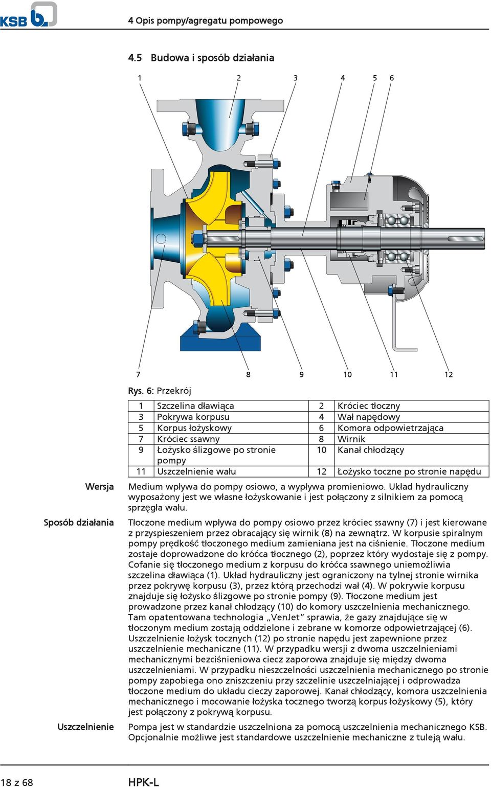 Kanał chłodzący pompy 11 Uszczelnienie wału 12 Łożysko toczne po stronie napędu Medium wpływa do pompy osiowo, a wypływa promieniowo.