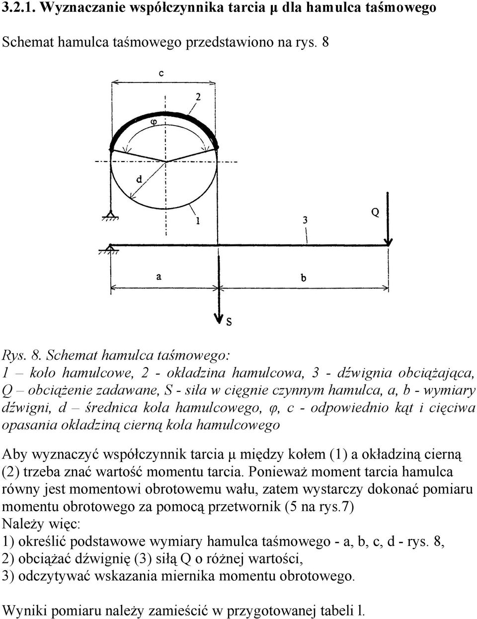 Schemat hamulca taśmowego: 1 koło hamulcowe, 2 - okładzina hamulcowa, 3 - dźwignia obciążająca, Q obciążenie zadawane, S - siła w cięgnie czynnym hamulca, a, b - wymiary dźwigni, d średnica koła