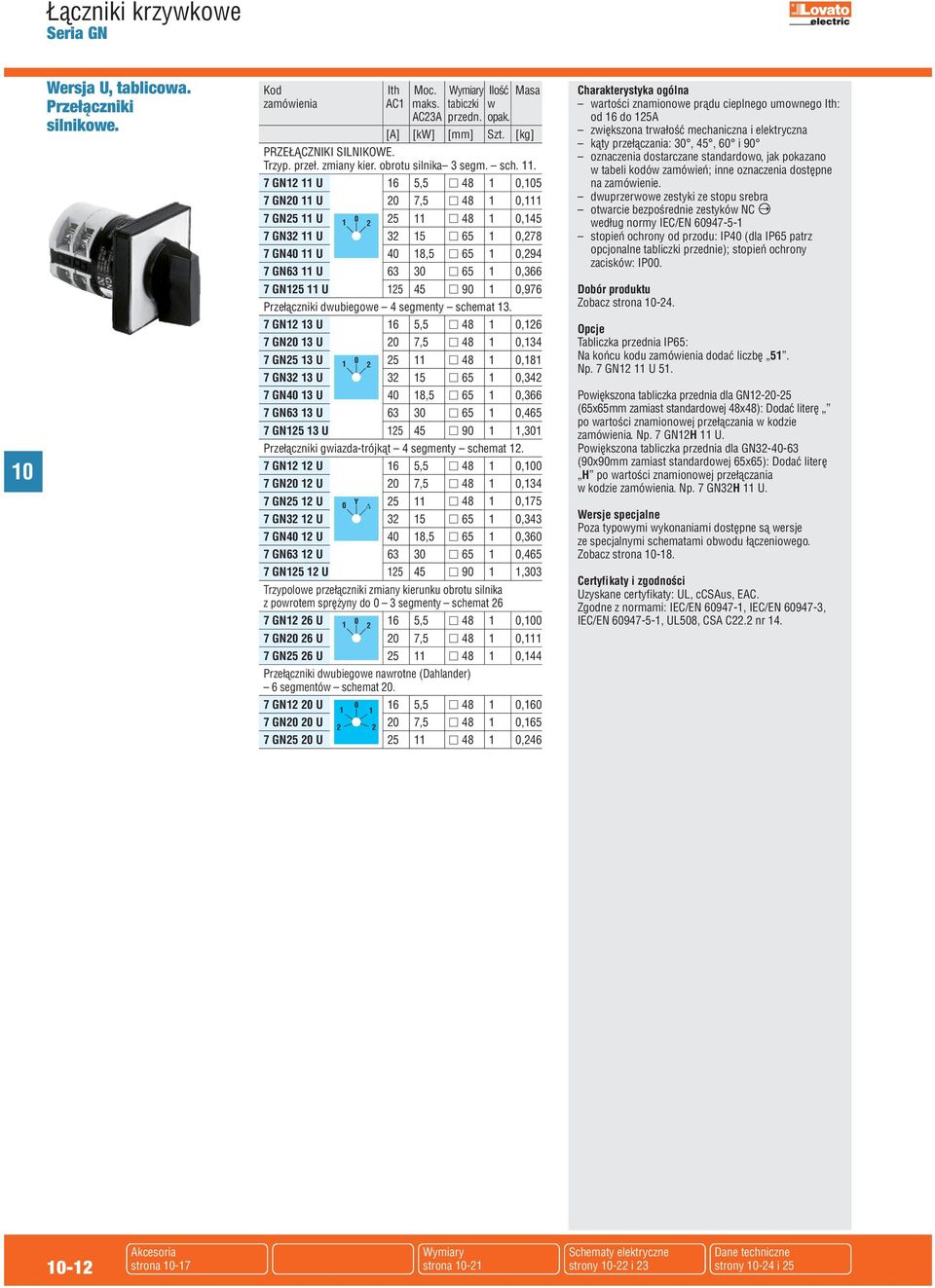 . 7 GN U 6 5,5 n 48,5 7 GN U 7,5 n 48, 7 GN5 U 5 n 48,45 7 GN3 U 3 5 n 65,78 7 GN4 U 4 8,5 n 65,94 7 GN63 U 63 3 n 65,366 7 GN5 U 5 45 n 9,976 Przełączniki dwubiegowe 4 segmenty schemat 3.