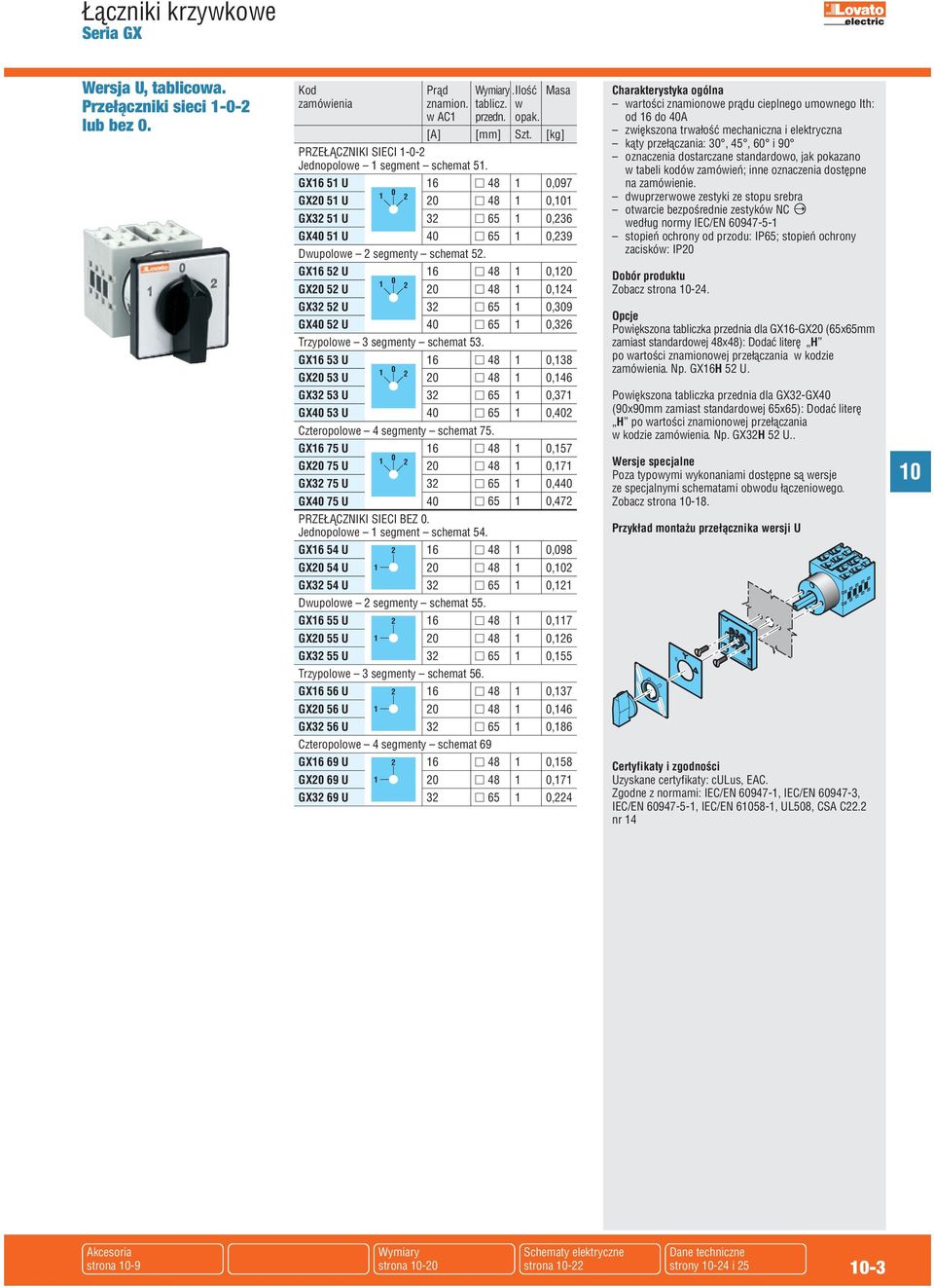 GX6 53 U 6 n 48,38 GX 53 U n 48,46 GX3 53 U 3 n 65,37 GX4 53 U 4 n 65,4 Czteropolowe 4 segmenty schemat 75.