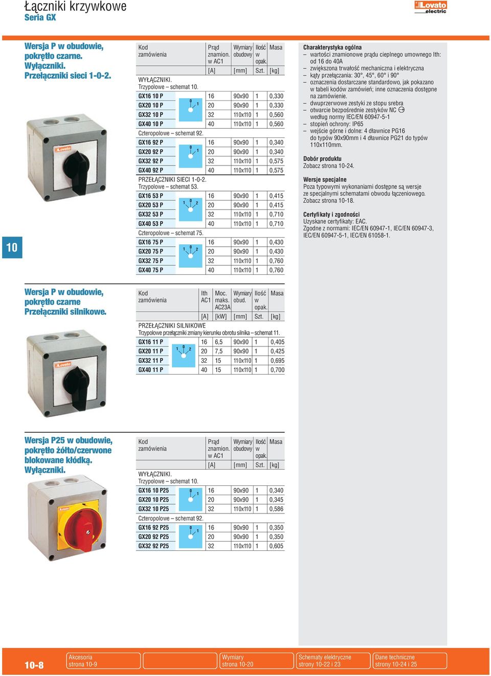 GX6 53 P 6 9x9,45 GX 53 P 9x9,45 GX3 53 P 3 x,7 GX4 53 P 4 x,7 Czteropolowe schemat 75.