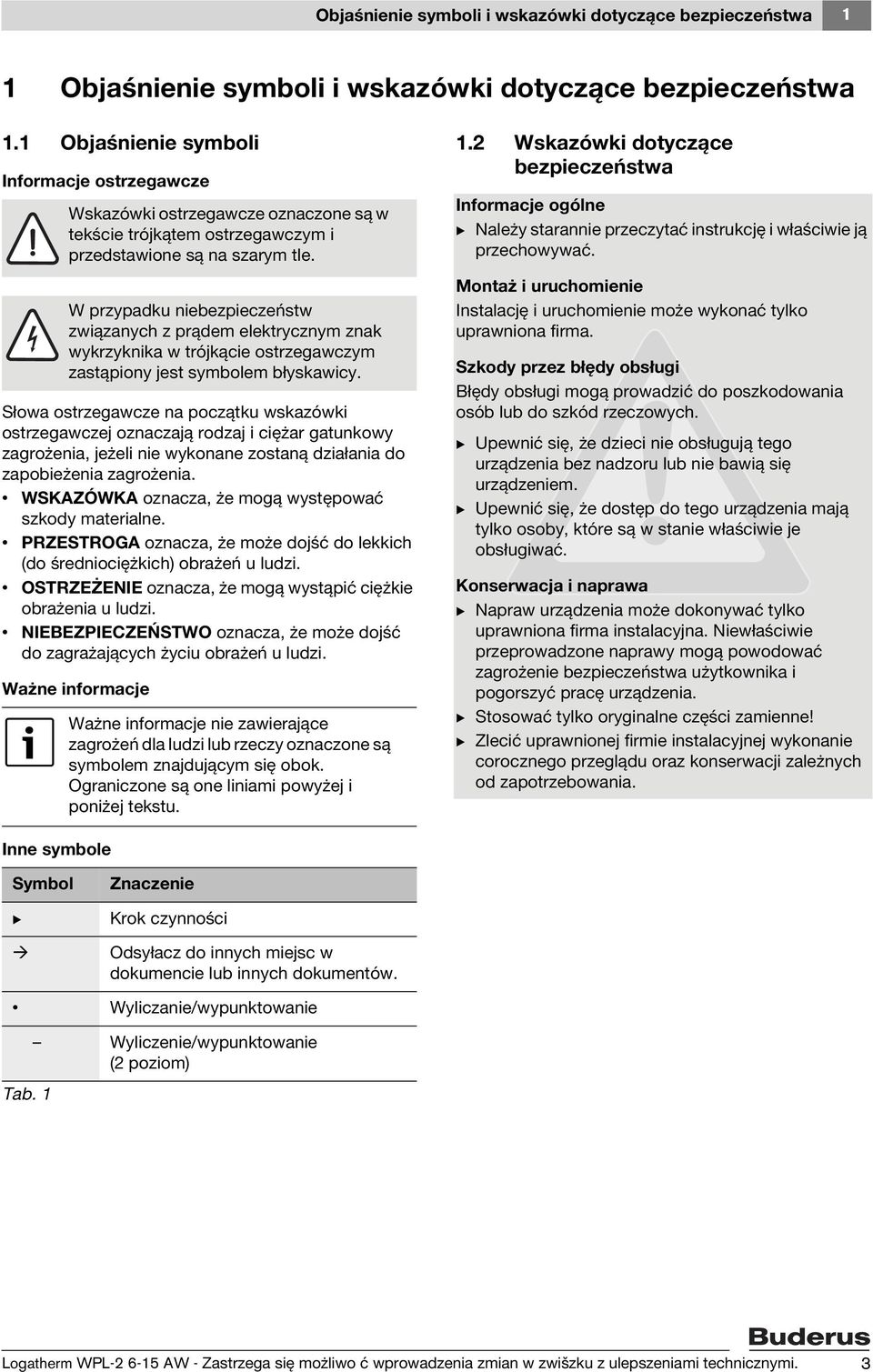 W przypadku niebezpieczeństw związanych z prądem elektrycznym znak wykrzyknika w trójkącie ostrzegawczym zastąpiony jest symbolem błyskawicy.