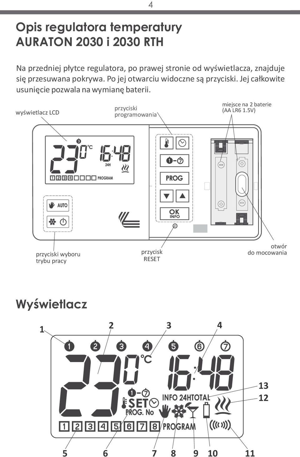 Jej całkowite usunięcie pozwala na wymianę baterii.