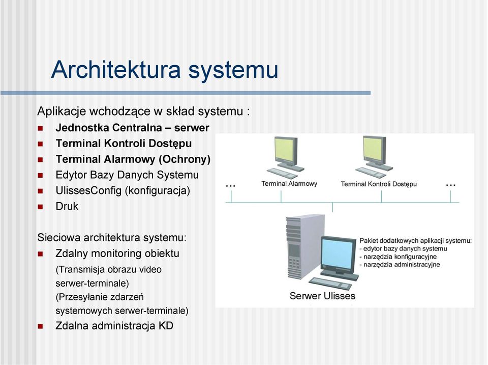UlissesConfig (konfiguracja) Druk Sieciowa architektura systemu: Zdalny monitoring obiektu