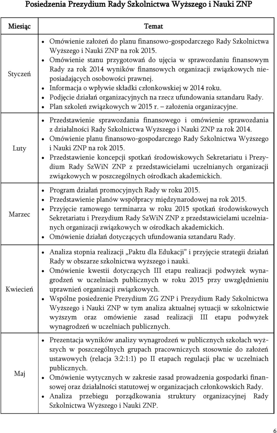 Informacja o wpływie składki członkowskiej w 2014 roku. Podjęcie działań organizacyjnych na rzecz ufundowania sztandaru Rady. Plan szkoleń związkowych w 2015 r. założenia organizacyjne.