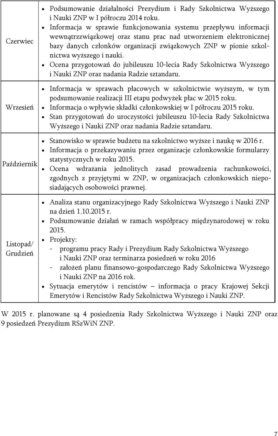 szkolnictwa wyższego i nauki. Ocena przygotowań do jubileuszu 10-lecia Rady Szkolnictwa Wyższego i Nauki ZNP oraz nadania Radzie sztandaru.