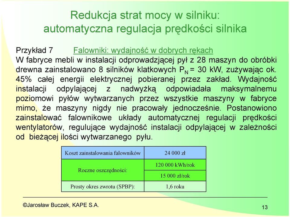 Wydajność instalacji odpylającej z nadwyżką odpowiadała maksymalnemu poziomowi pyłów wytwarzanych przez wszystkie maszyny w fabryce mimo, że maszyny nigdy nie pracowały jednocześnie.