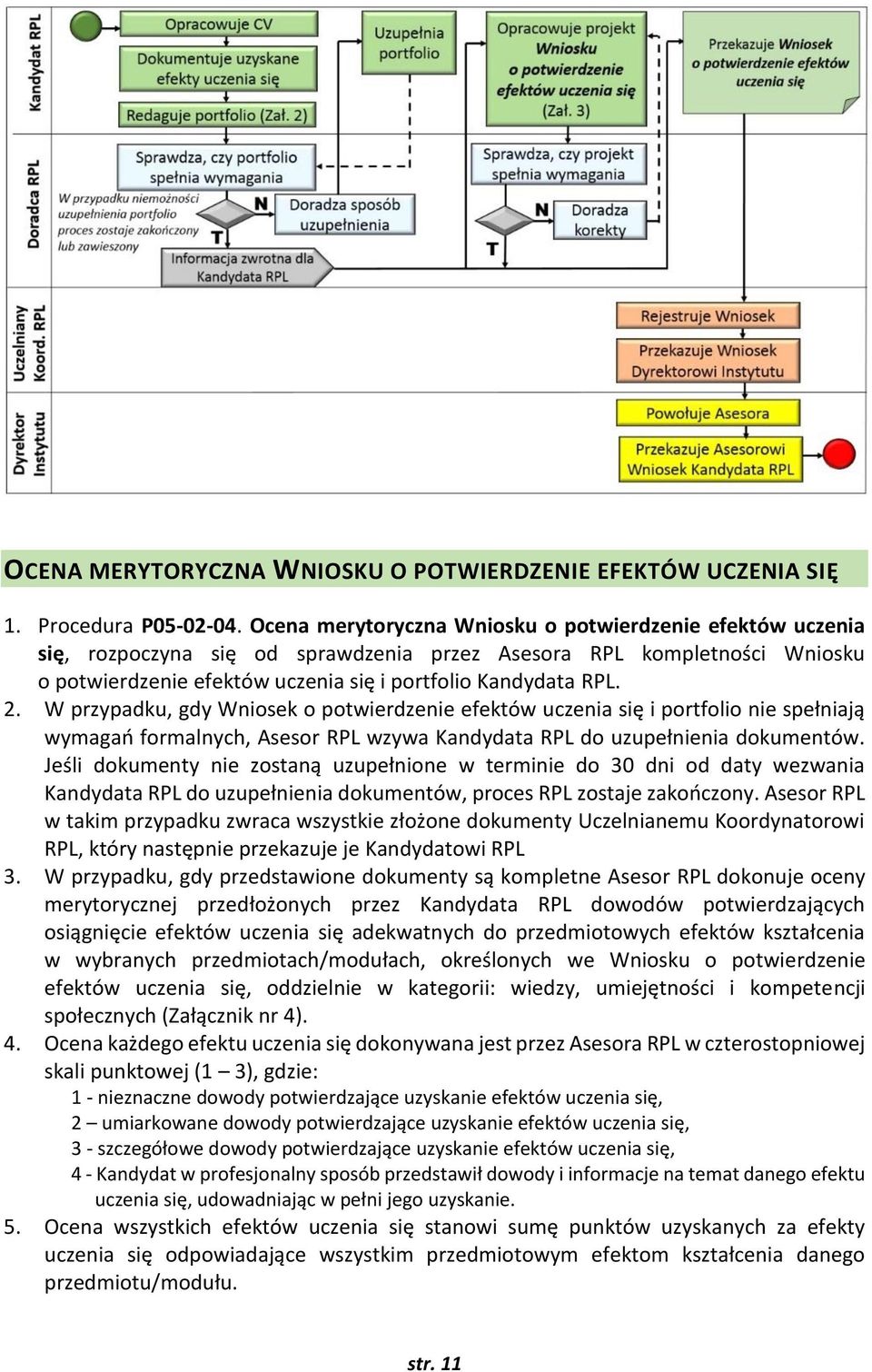 W przypadku, gdy Wniosek o potwierdzenie efektów uczenia się i portfolio nie spełniają wymagań formalnych, Asesor RPL wzywa Kandydata RPL do uzupełnienia dokumentów.