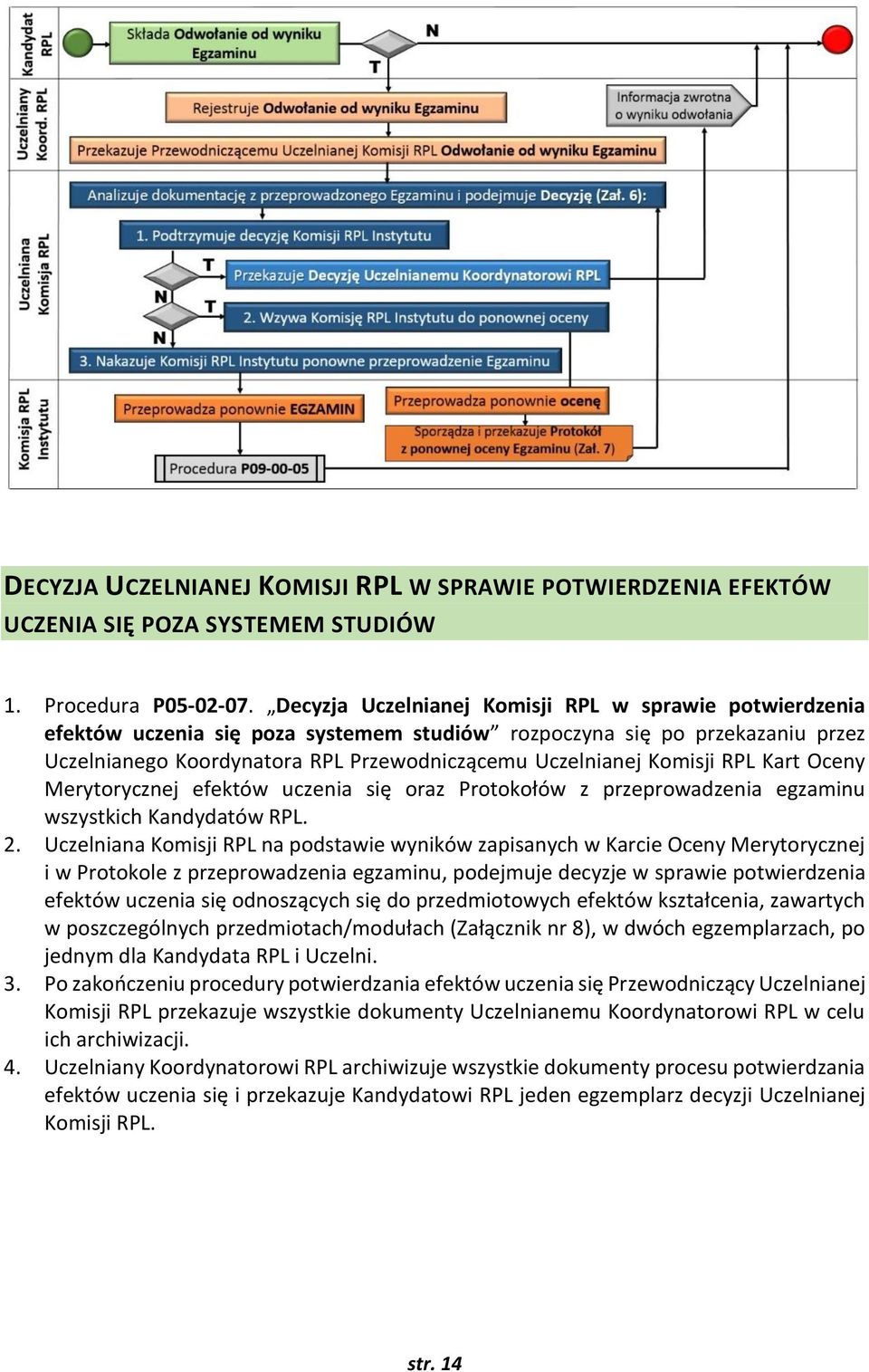 Komisji RPL Kart Oceny Merytorycznej efektów uczenia się oraz Protokołów z przeprowadzenia egzaminu wszystkich Kandydatów RPL. 2.