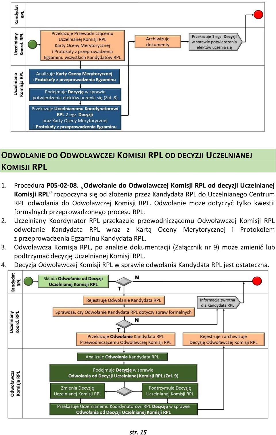 Odwołanie może dotyczyć tylko kwestii formalnych przeprowadzonego procesu RPL. 2.