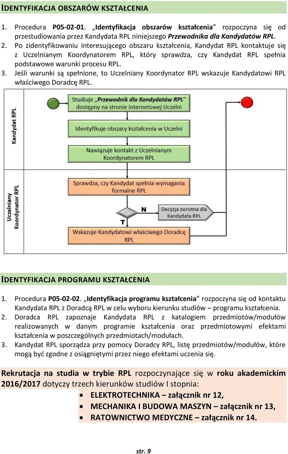 Jeśli warunki są spełnione, to Uczelniany Koordynator RPL wskazuje Kandydatowi RPL właściwego Doradcę RPL. IDENTYFIKACJA PROGRAMU KSZTAŁCENIA 1. Procedura P05-02-02.