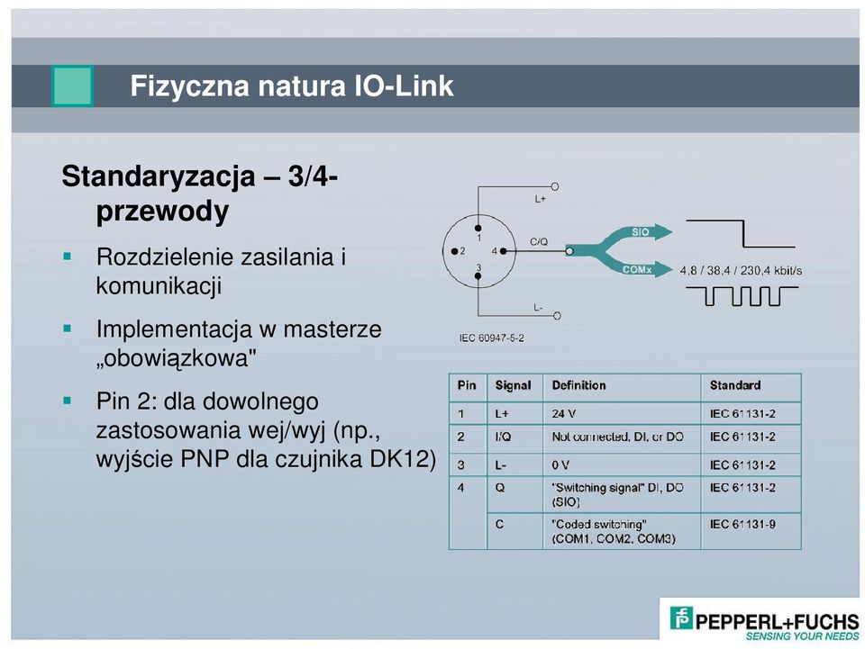 w masterze obowi zkowa" Pin 2: dla dowolnego