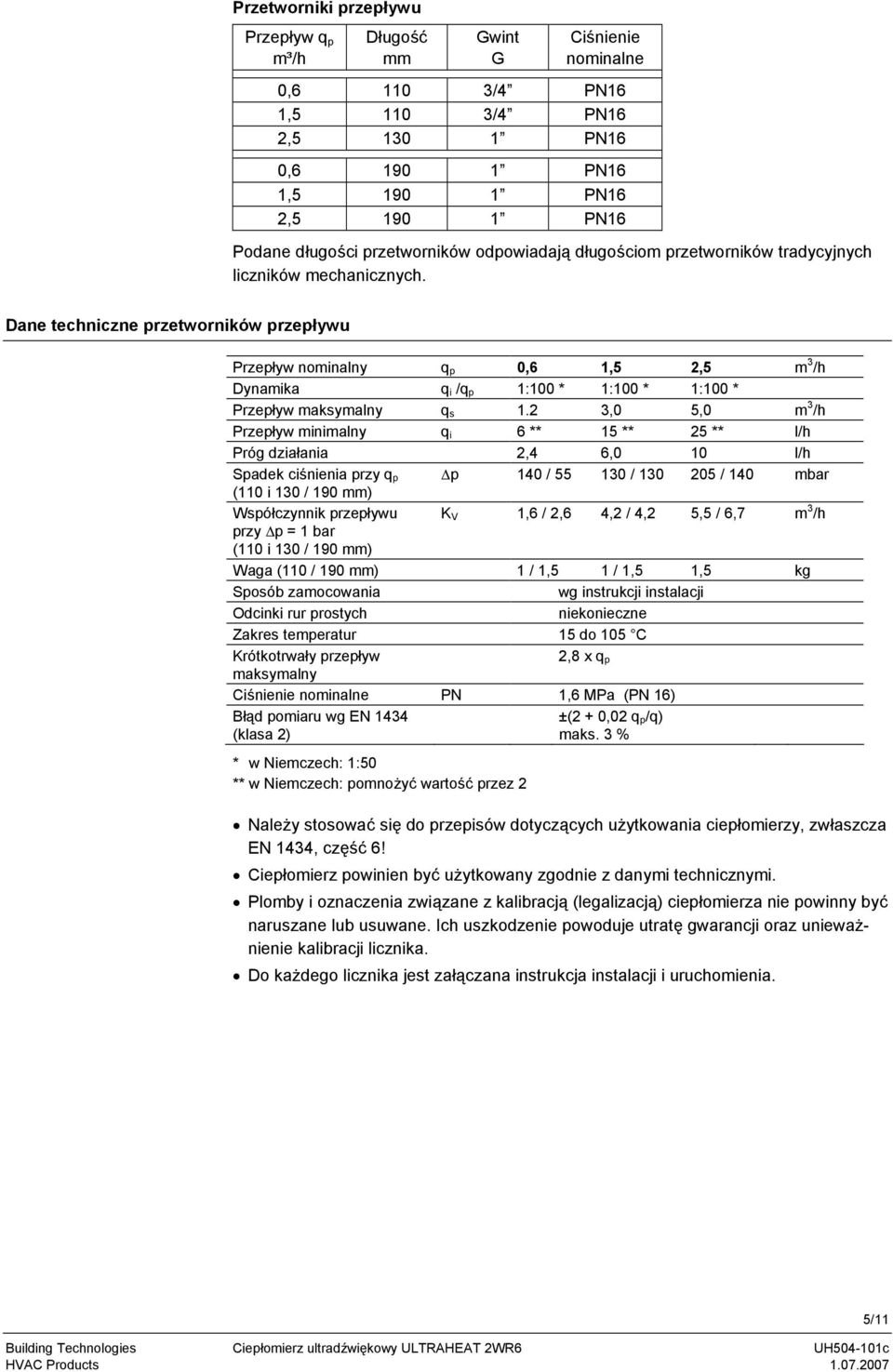 Dane techniczne przetworników przepływu Przepływ nominalny q p 0,6 1,5 2,5 m 3 /h Dynamika q i /q p 1:100 * 1:100 * 1:100 * Przepływ maksymalny q s 1.