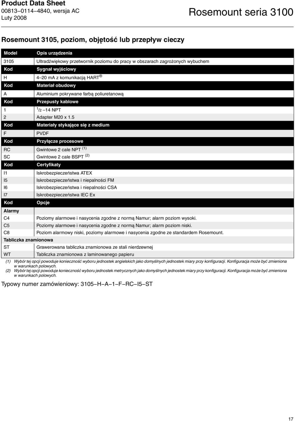 5 Kod Materiały stykające się z medium F PVDF Kod Przyłącze procesowe RC Gwintowe 2 cale NPT (1) SC Gwintowe 2 cale BSPT (2) Kod Certyfikaty I1 Iskrobezpieczeństwa ATEX I5 Iskrobezpieczeństwa i