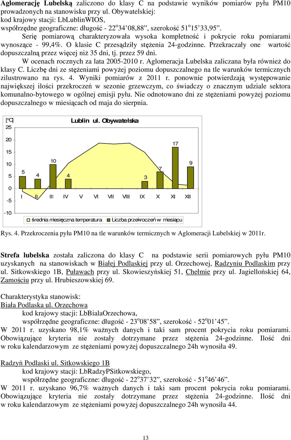 Serię pomiarową charakteryzowała wysoka kompletność i pokrycie roku pomiarami wynoszące - 99,4%. O klasie C przesądziły stężenia 24-godzinne.