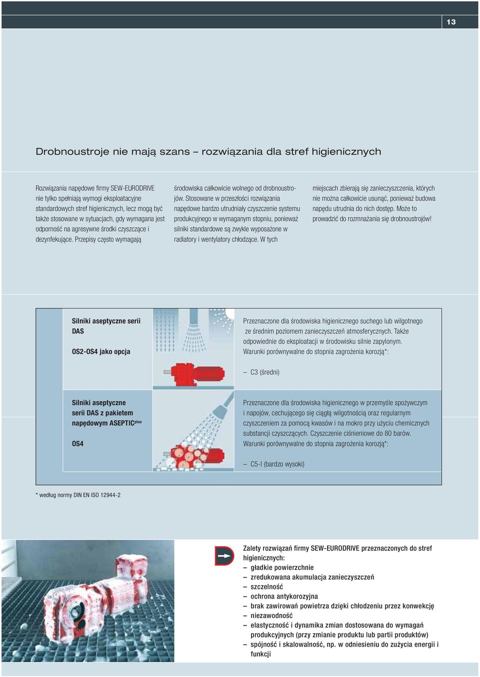 Stosowane w przeszłości rozwiązania napędowe bardzo utrudniały czyszczenie systemu produkcyjnego w wymaganym stopniu, ponieważ silniki standardowe są zwykle wyposażone w radiatory i wentylatory