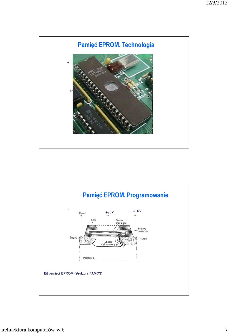 +16V Bit pamięci EPROM