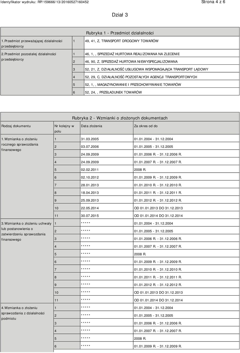 Z, DZIAŁALNOŚĆ USŁUGOWA WSPOMAGAJĄCA TRANSPORT LĄDOWY 4 52, 29, C, DZIAŁALNOŚĆ POZOSTAŁYCH AGENCJI TRANSPORTOWYCH 5 52, 1,, MAGAZYNOWANIE I PRZECHOWYWANIE TOWARÓW 6 52, 24,, PRZEŁADUNEK TOWARÓW