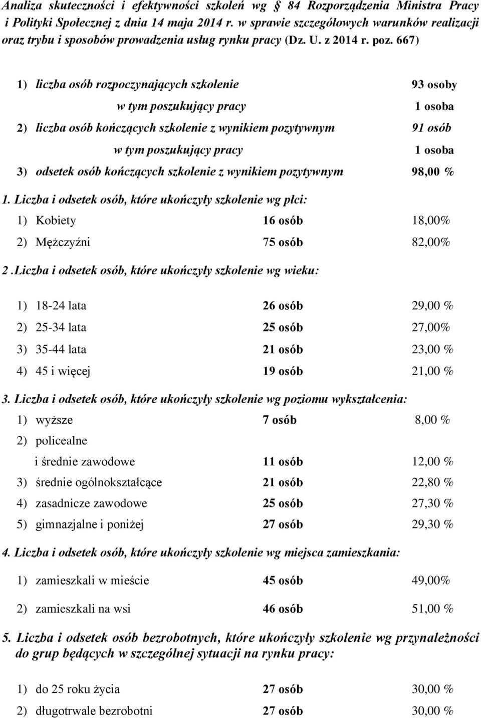 667) 1) liczba osób rozpoczynających szkolenie 93 osoby w tym poszukujący pracy 1 osoba 2) liczba osób kończących szkolenie z wynikiem pozytywnym 91 osób w tym poszukujący pracy 1 osoba 3) odsetek