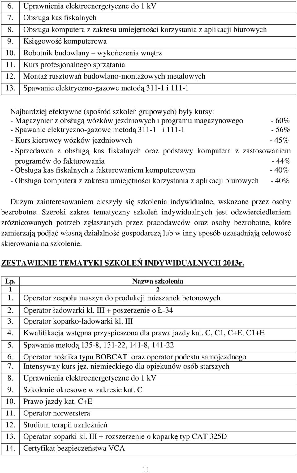 Spawanie elektryczno-gazowe metodą 311-1 i 111-1 Najbardziej efektywne (spośród szkoleń grupowych) były kursy: - Magazynier z obsługą wózków jezdniowych i programu magazynowego - 60% - Spawanie