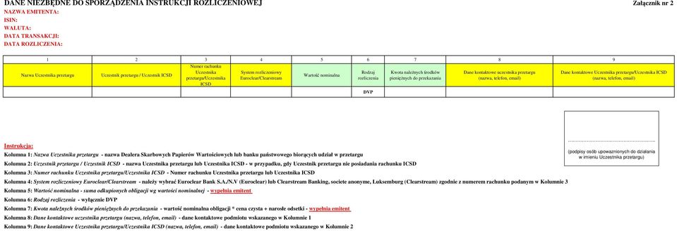 do przekazania Dane kontaktowe uczestnika przetargu (nazwa, telefon, email) Dane kontaktowe Uczestnika przetargu/uczestnika ICSD (nazwa, telefon, email) Instrukcja: Kolumna 1: Nazwa Uczestnika