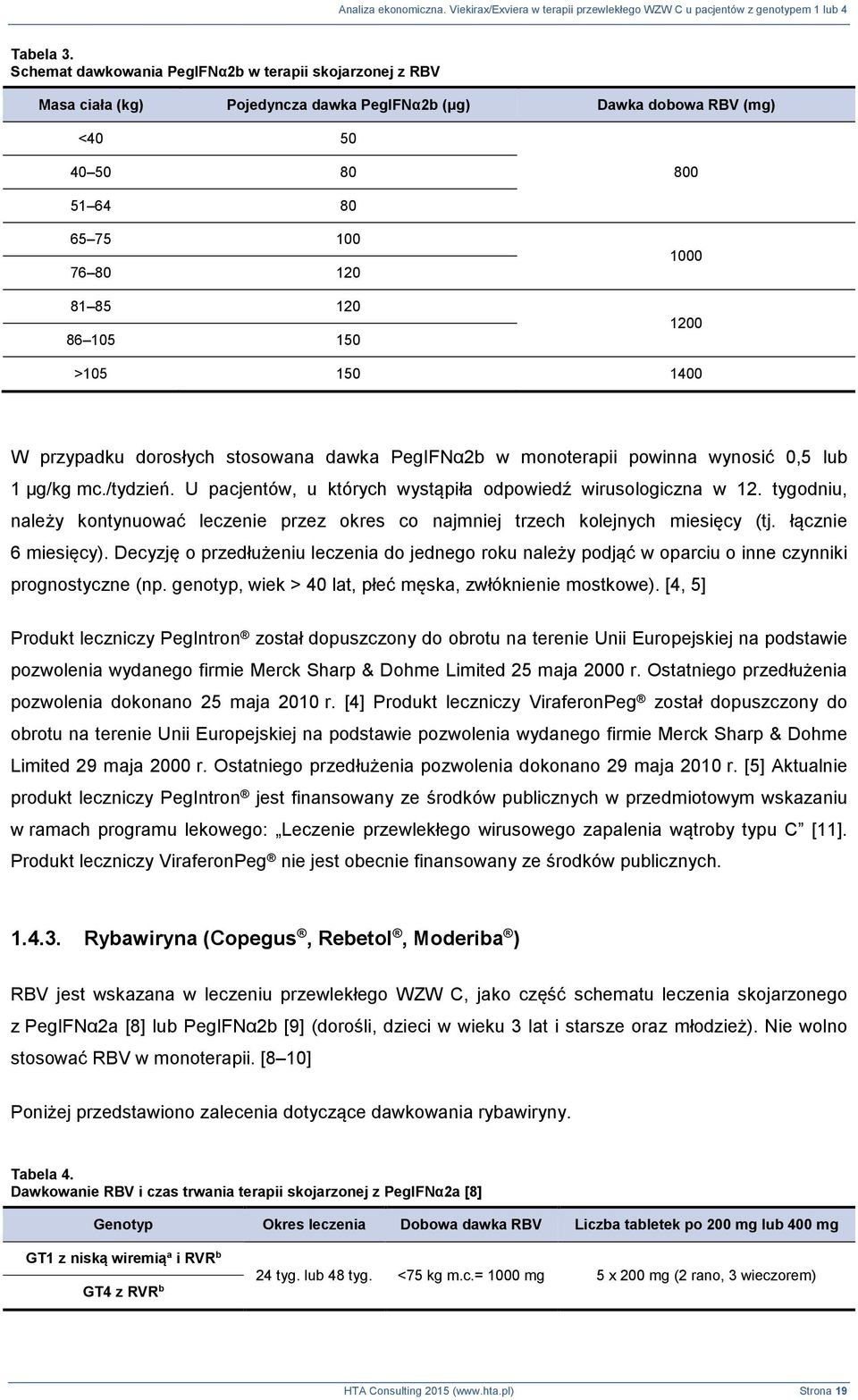 1000 1200 >105 150 1400 W przypadku dorosłych stosowana dawka PegIFNα2b w monoterapii powinna wynosić 0,5 lub 1 µg/kg mc./tydzień. U pacjentów, u których wystąpiła odpowiedź wirusologiczna w 12.