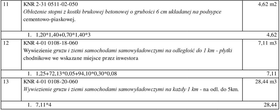 1,20*1,40+0,70*1,40*3 4,62 12 KNR 4-01 0108-18-060 Wywiezienie gruzu i ziemi samochodami samowyładowczymi na odległość do 1 km