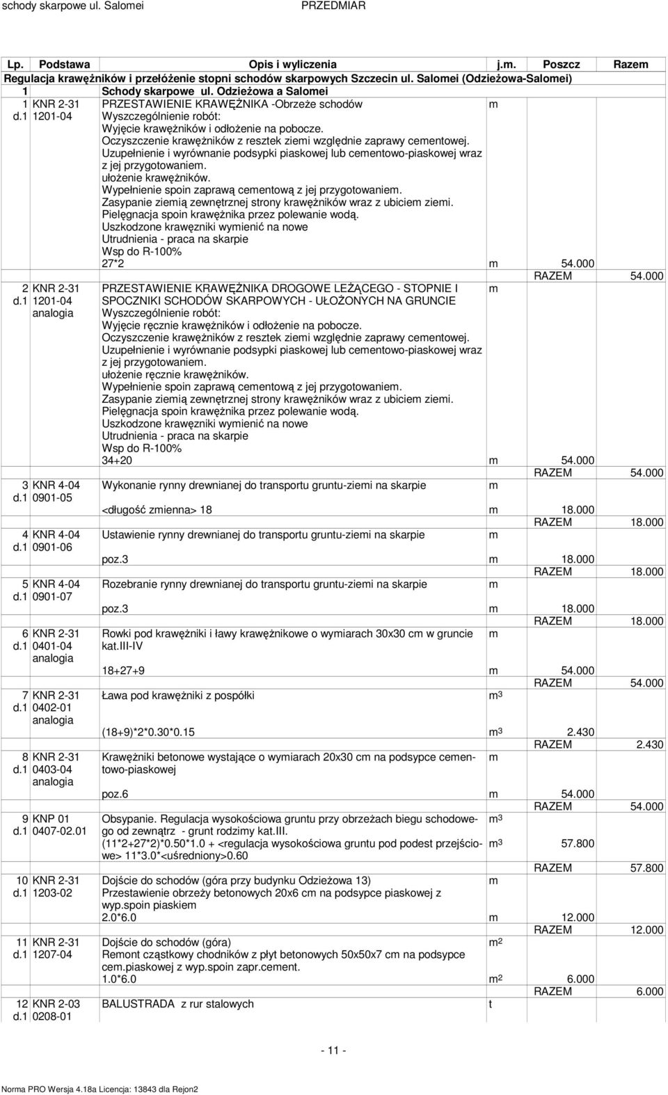 01 10 1203-02 11 1207-04 12 KNR 2-03 0208-01 PRZESTAWIENIE KRAWĘśNIKA -ObrzeŜe schodów Wyszczególnienie robót: Wyjęcie krawęŝników i odłoŝenie na pobocze.