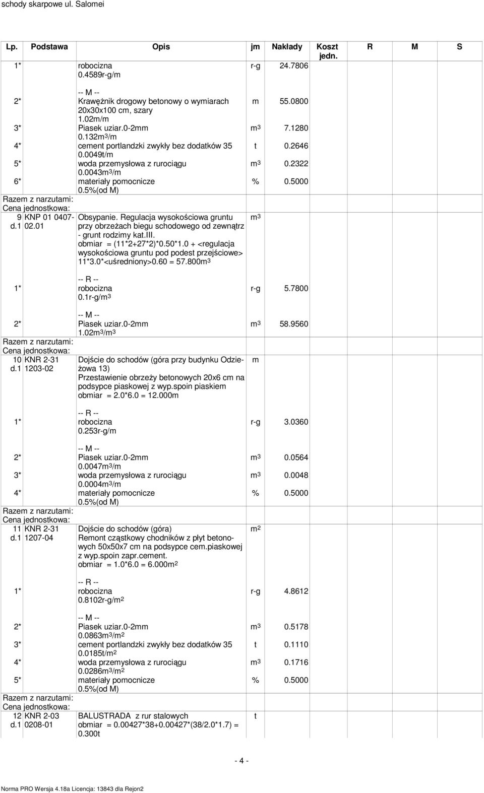 Regulacja wysokościowa gruntu przy obrzeŝach biegu schodowego od zewnątrz - grunt rodziy kat.iii. obiar = (11*2+27*2)*0.50*1.0 + <regulacja wysokościowa gruntu pod podest przejściowe> 11*3.