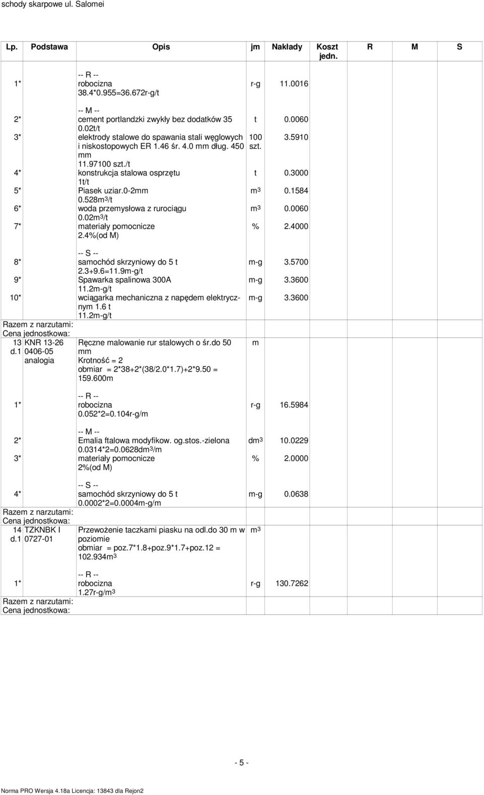 528 3 /t 6* woda przeysłowa z rurociągu 0.02 3 /t 7* ateriały poocnicze 2.4%(od M) t 0.0060 100 szt. 3.5910 t 0.3000 3 0.1584 3 0.0060 % 2.4000 -- S -- 8* saochód skrzyniowy do 5 t 2.3+9.6=11.