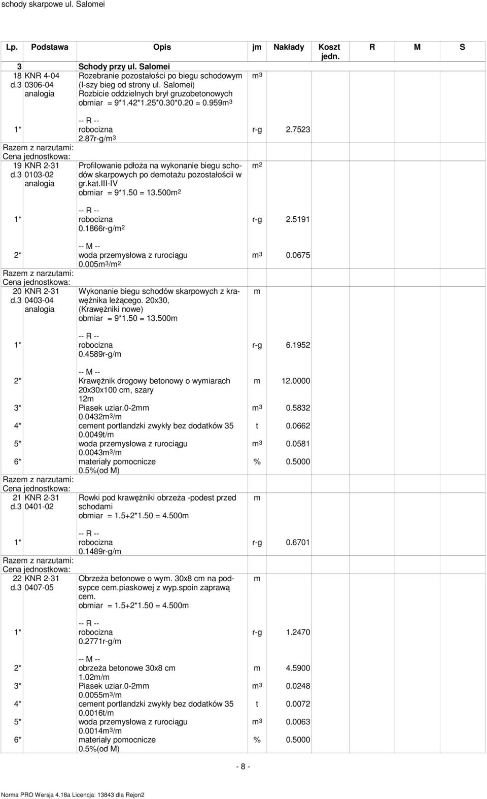 3 0103-02 Profilowanie pdłoŝa na wykonanie biegu schodów skarpowych po deotaŝu pozostałościi w gr.kat.iii-iv obiar = 9*1.50 = 13.500 2 0.1866r-g/ 2 r-g 2.5191 2* woda przeysłowa z rurociągu 3 0.