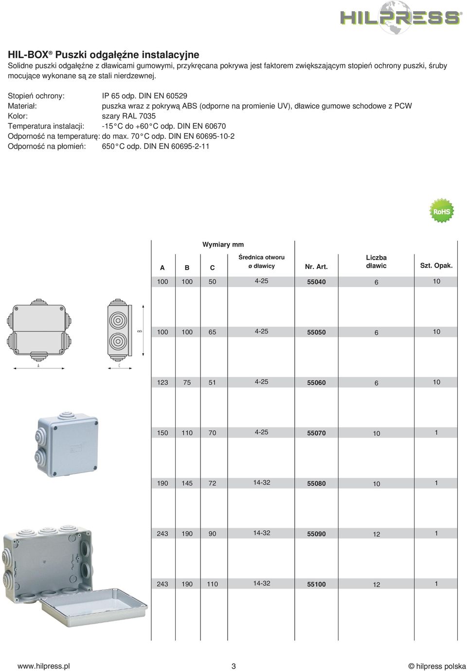 DIN EN 60529 Materiał: puszka wraz z pokrywą ABS (odporne na promienie UV), dławice gumowe schodowe z PCW Kolor: szary RAL 35 Temperatura instalacji: -5 C do +60 C odp.